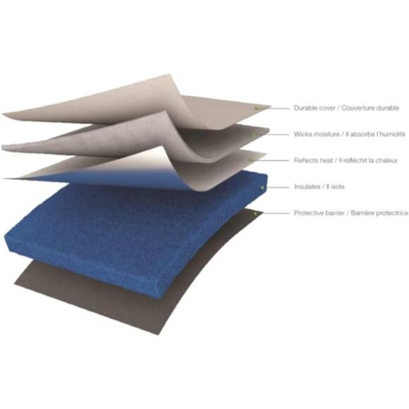 Cricut EasyPress Mat, Protective Heat-Resistant Mat for Heat Press Machines - Picture 3 of 7